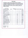2008-09Transcript.jpg image by RindyCA
